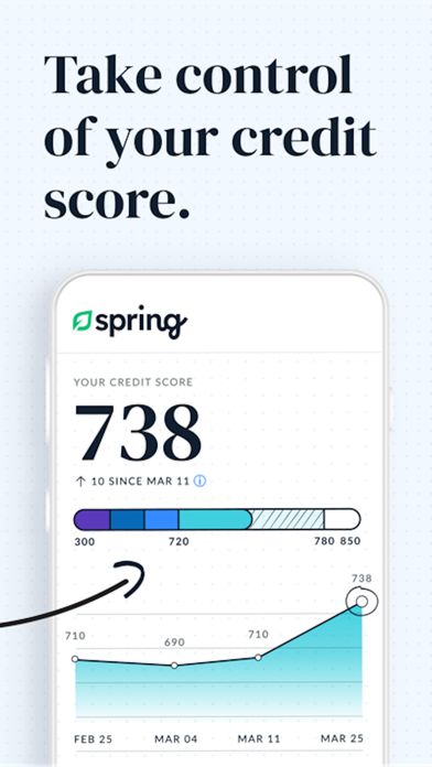 LendingTree Spring screenshot 7