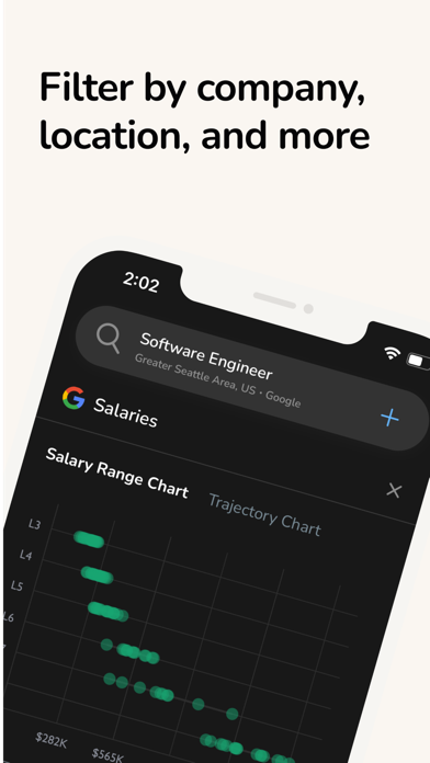 Levels.fyi -  Salaries & More screenshot 4