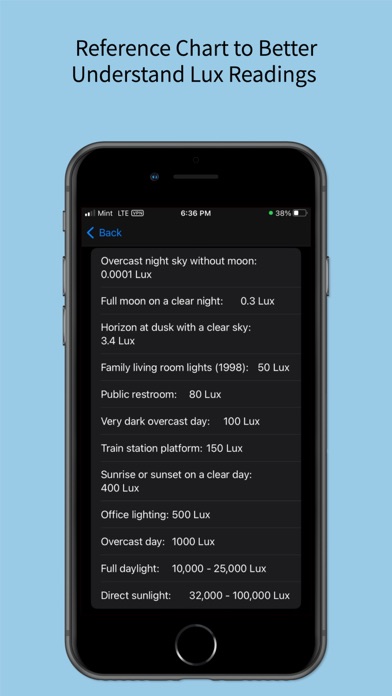 Libre Light Sensor screenshot 1