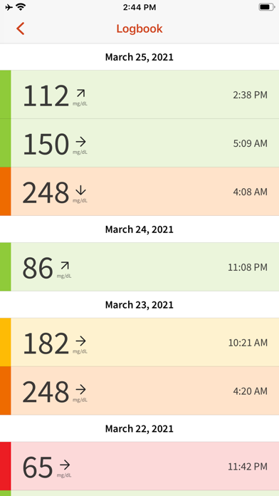LibreLinkUp screenshot 4