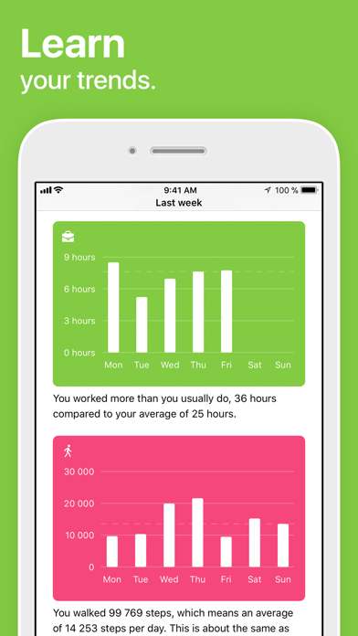 Life Cycle - Track Your Time screenshot 4