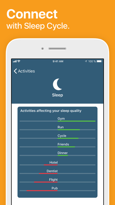 Life Cycle - Track Your Time screenshot 1