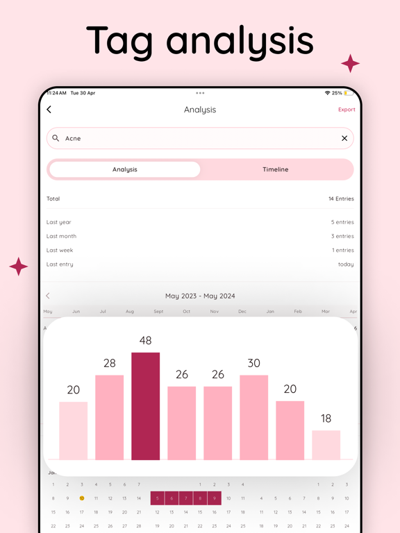 Life - Period Tracker Calendar screenshot 2