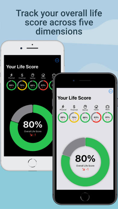 LifeDash - Transform your Life screenshot 5