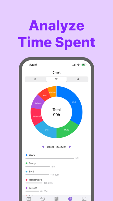 LifeLog - Timelog & Diary screenshot 3