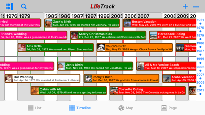 LifeTrack screenshot 3