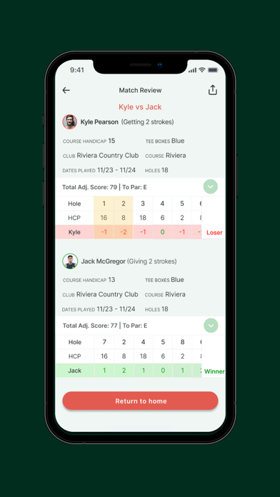 LinksGolf screenshot 3