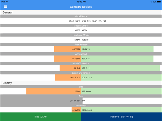 Lirum Device Info 2 screenshot 2
