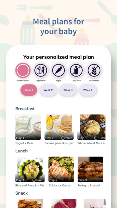 Little Foodie: Start Solids screenshot 5
