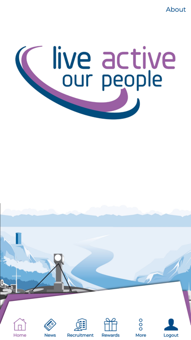 Live Active - Our People screenshot 5