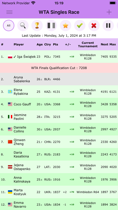Live Tennis Rankings / LTR screenshot 2