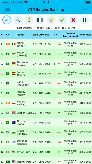 Live Tennis Rankings / LTR screenshot 3