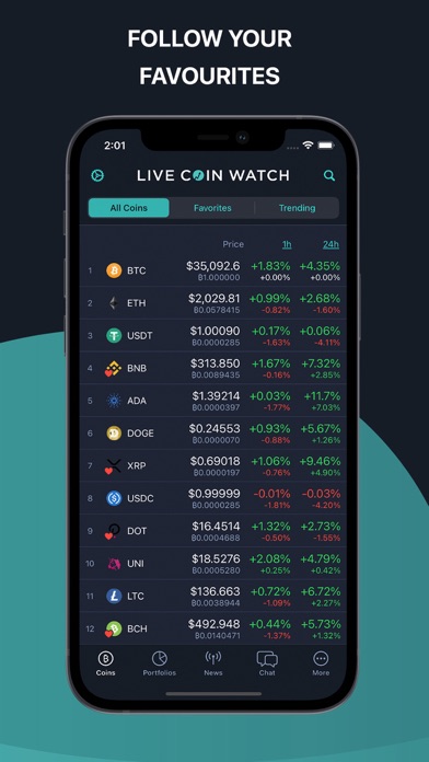 LiveCoinWatch screenshot 6