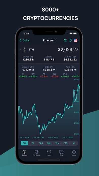 LiveCoinWatch screenshot 5