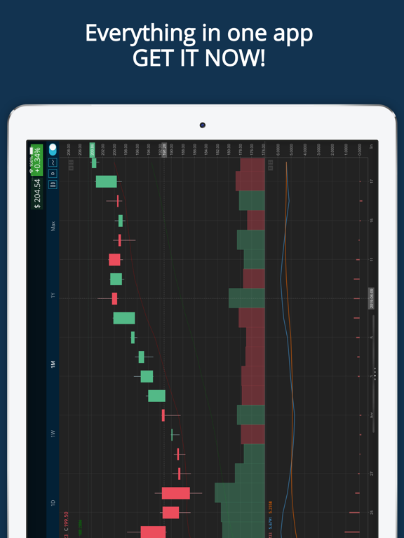 LiveQuote Stock Market Tracker screenshot 1