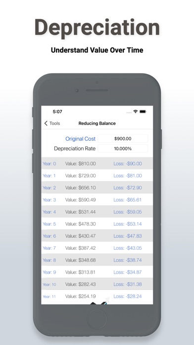 Loan Calculator - Debt Planner screenshot 2