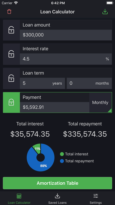 Loan calculator: Installment screenshot 4