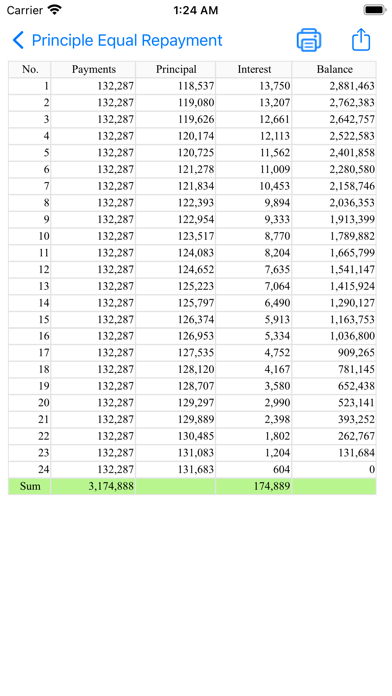 Loan Calculator (Installment) screenshot 1