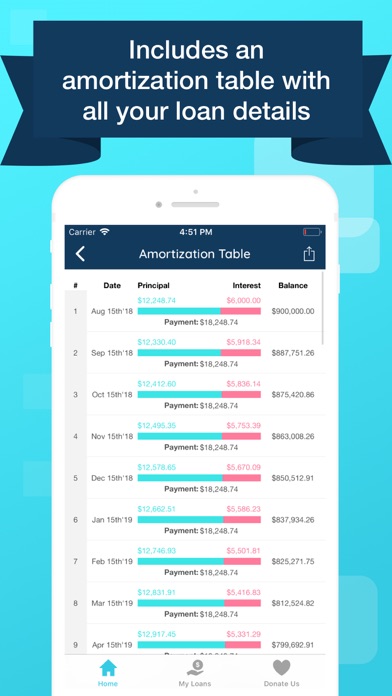 Loans & Interests Simulator screenshot 2