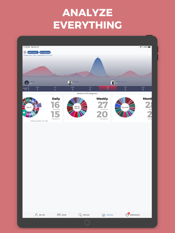 Logg: Personal Journal & Diary screenshot 3
