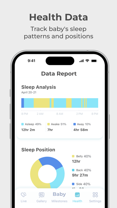 Lollipop - Smart baby monitor screenshot 2