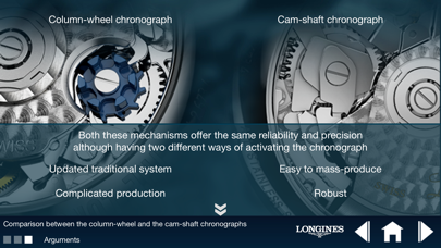 LONGINES COLUMN-WHEEL CHRONOGRAPH screenshot 5