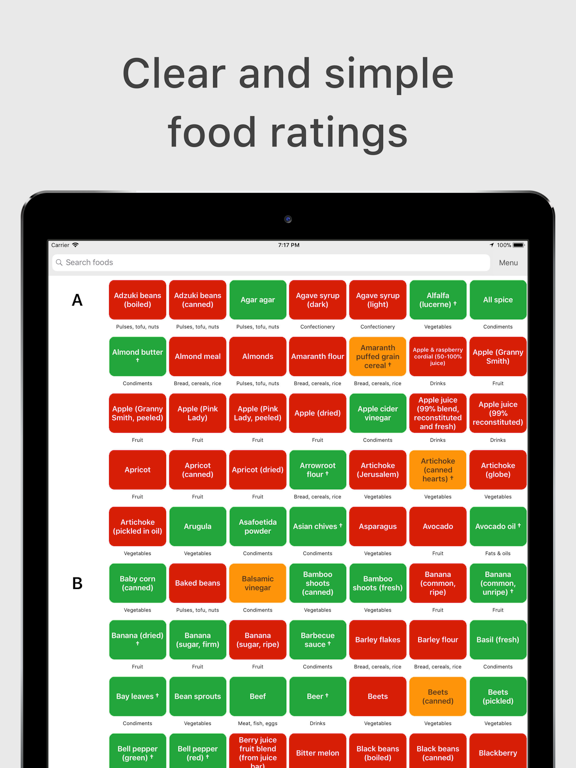 Low FODMAP diet A to Z screenshot 3