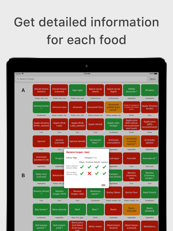 Low FODMAP diet A to Z screenshot 1