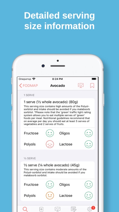 Low FODMAP diet foods for IBS screenshot 6