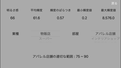 Lupin meter screenshot 2
