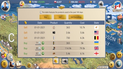MA 2 – President Simulator screenshot 3