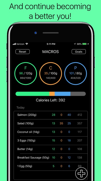 Macro Tracker - Keto Diet App screenshot 1