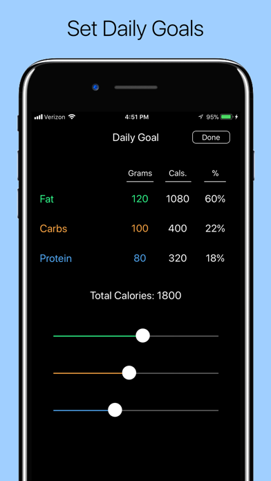 Macro Tracker - Keto Diet App screenshot 4