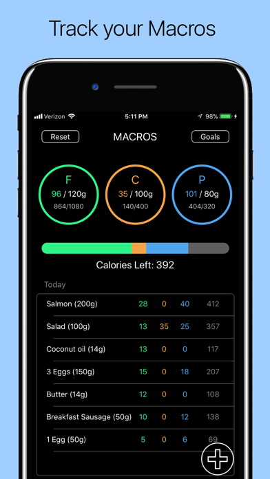 Macro Tracker - Keto Diet App screenshot 5