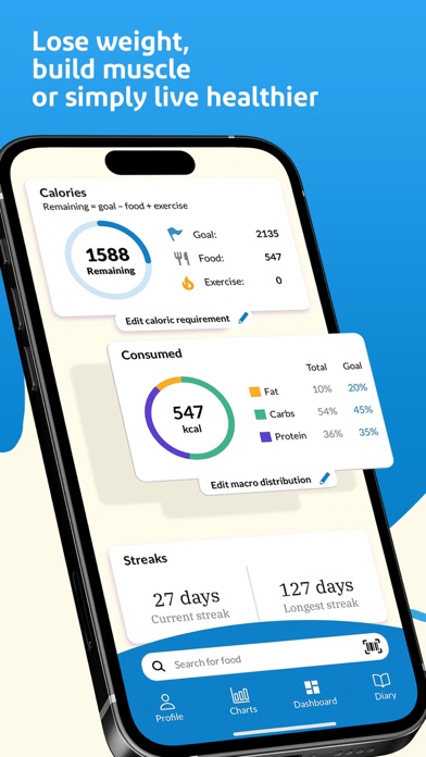 MacroTracker: Calorie Counter screenshot 7
