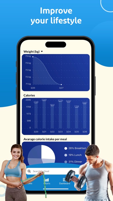 MacroTracker: Calorie Counter screenshot 1