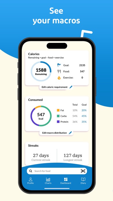 MacroTracker: Calorie Counter screenshot 2