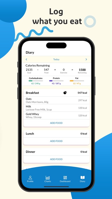 MacroTracker: Calorie Counter screenshot 5