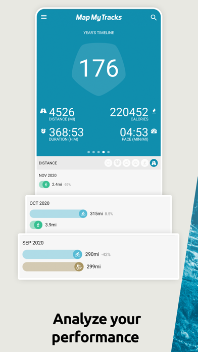 Map My Tracks: ride run walk screenshot 6