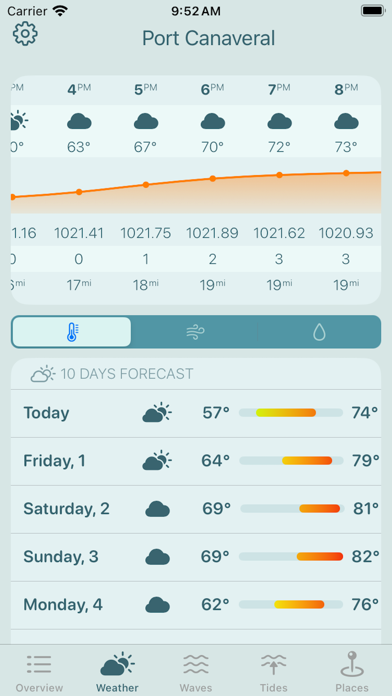 Marine Weather and Tides screenshot 3