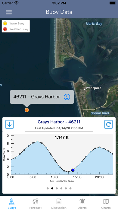 Marine Weather Forecast Pro screenshot 3