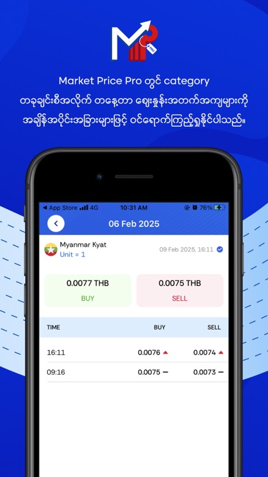 Market Price Pro screenshot 1