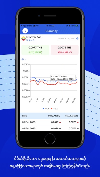 Market Price Pro screenshot 2