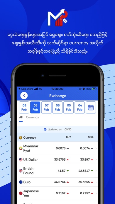 Market Price Pro screenshot 3