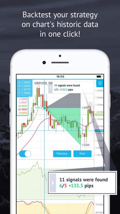 Market Trends - Forex Signals screenshot 3