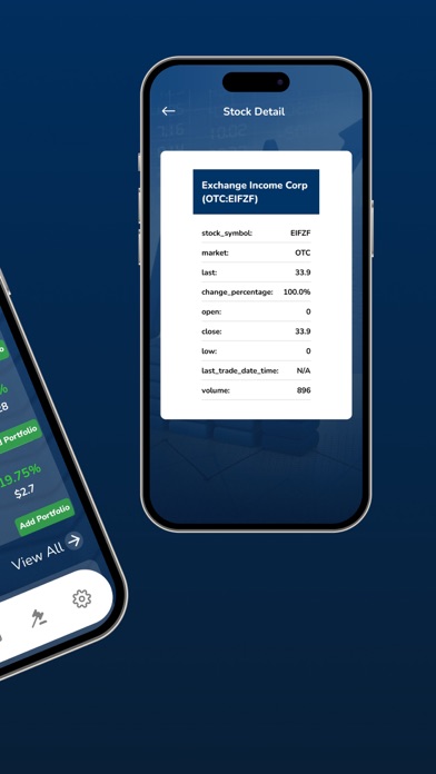 Market Wire News screenshot 5