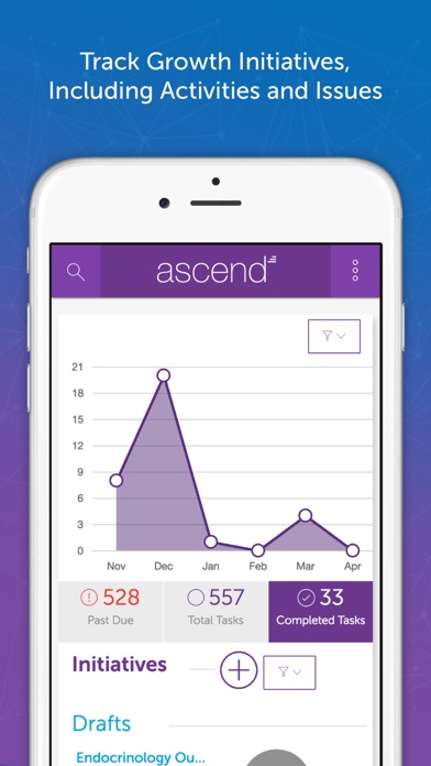 Marketware Growth Suite screenshot 2
