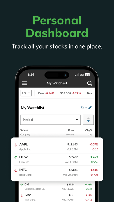 MarketWatch - News & Data screenshot 4