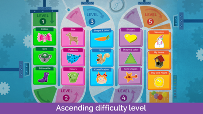 Matching games: toddlers, kids screenshot 4