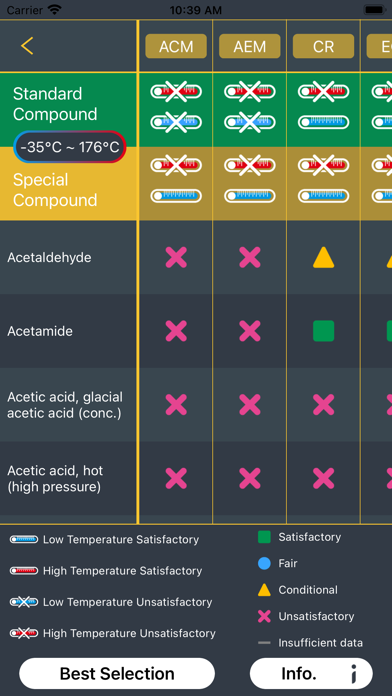 Material Master screenshot 4